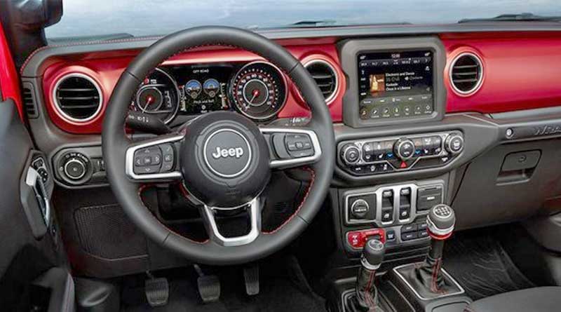 All-New Jeep Wrangler
