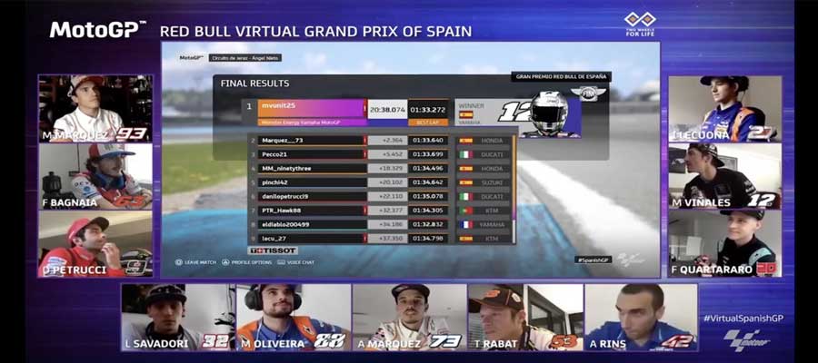 Virtual Race MotoGP Jerez 2020
