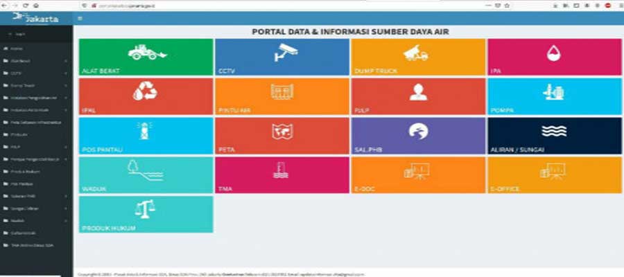Portal Data Dinas SDA