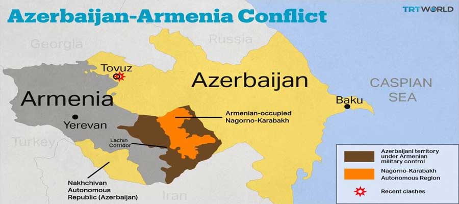 Azerbaijan-Armenia